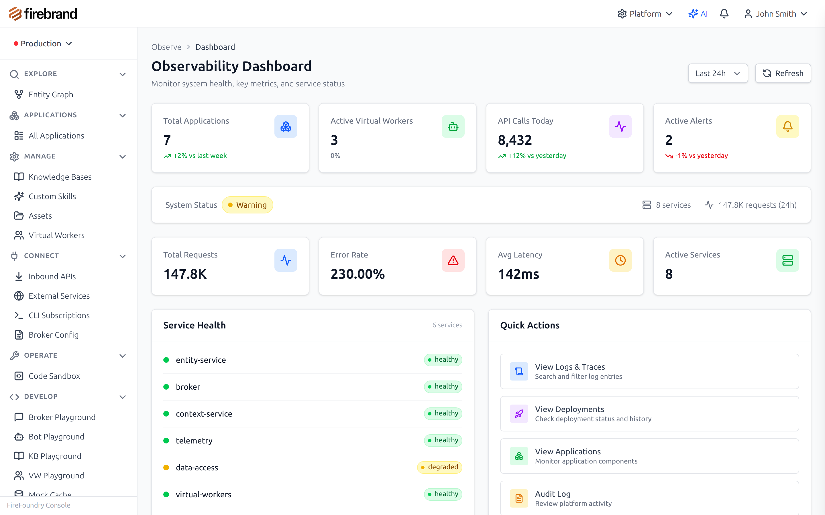 FireFoundry Dashboard Overview