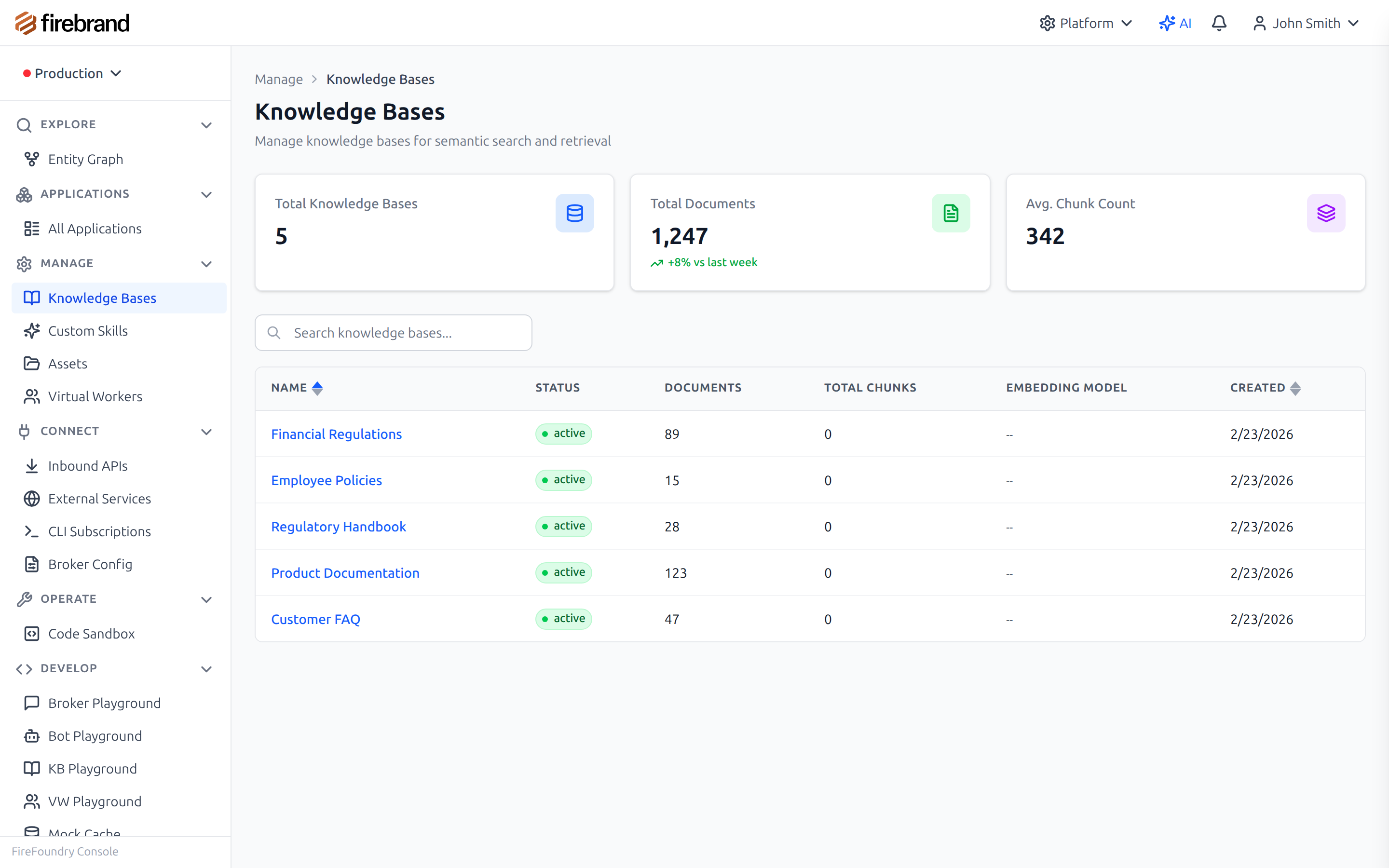 Knowledge Base List